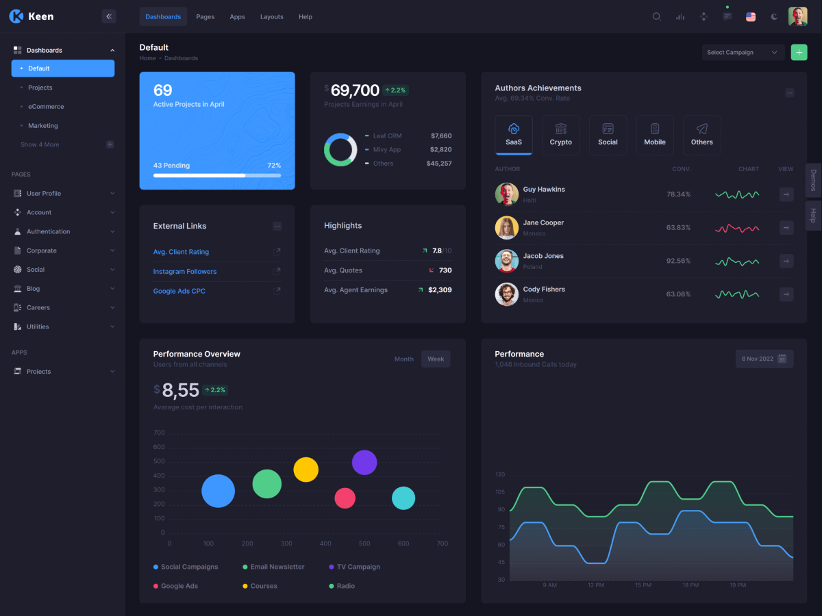 Keen - Multi-demo Bootstrap 5 HTML Admin Dashboard Theme by Keenthemes