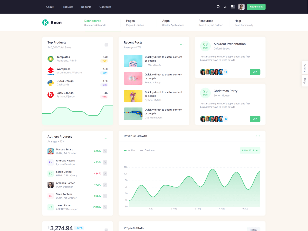 Keen - Multi-demo Bootstrap 5 HTML Admin Dashboard Theme by Keenthemes