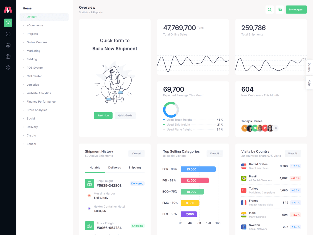Helpdesk App
