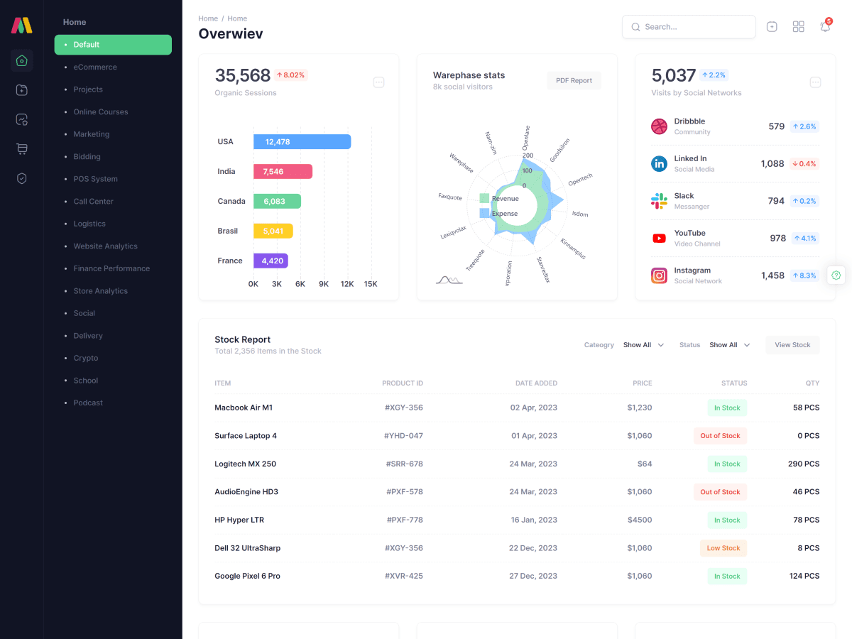 Micro-SaaS App