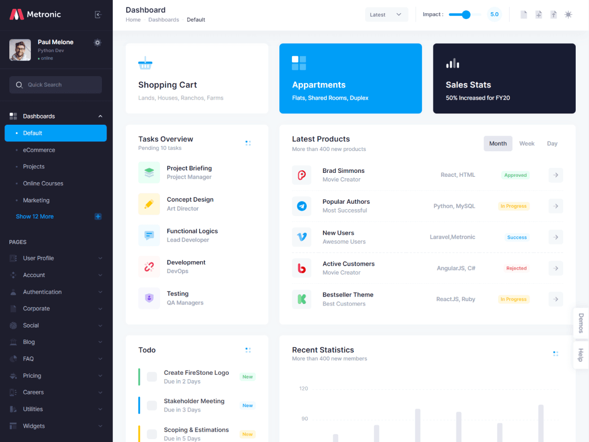 Analytics App