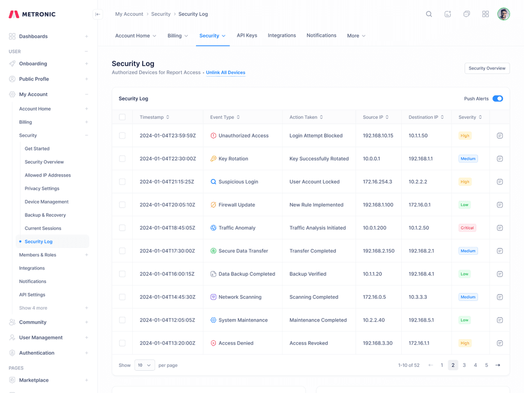 Security Logs