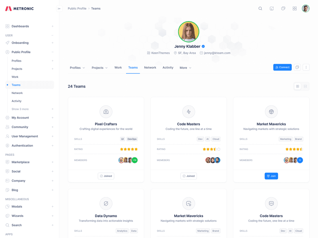 Team Profile