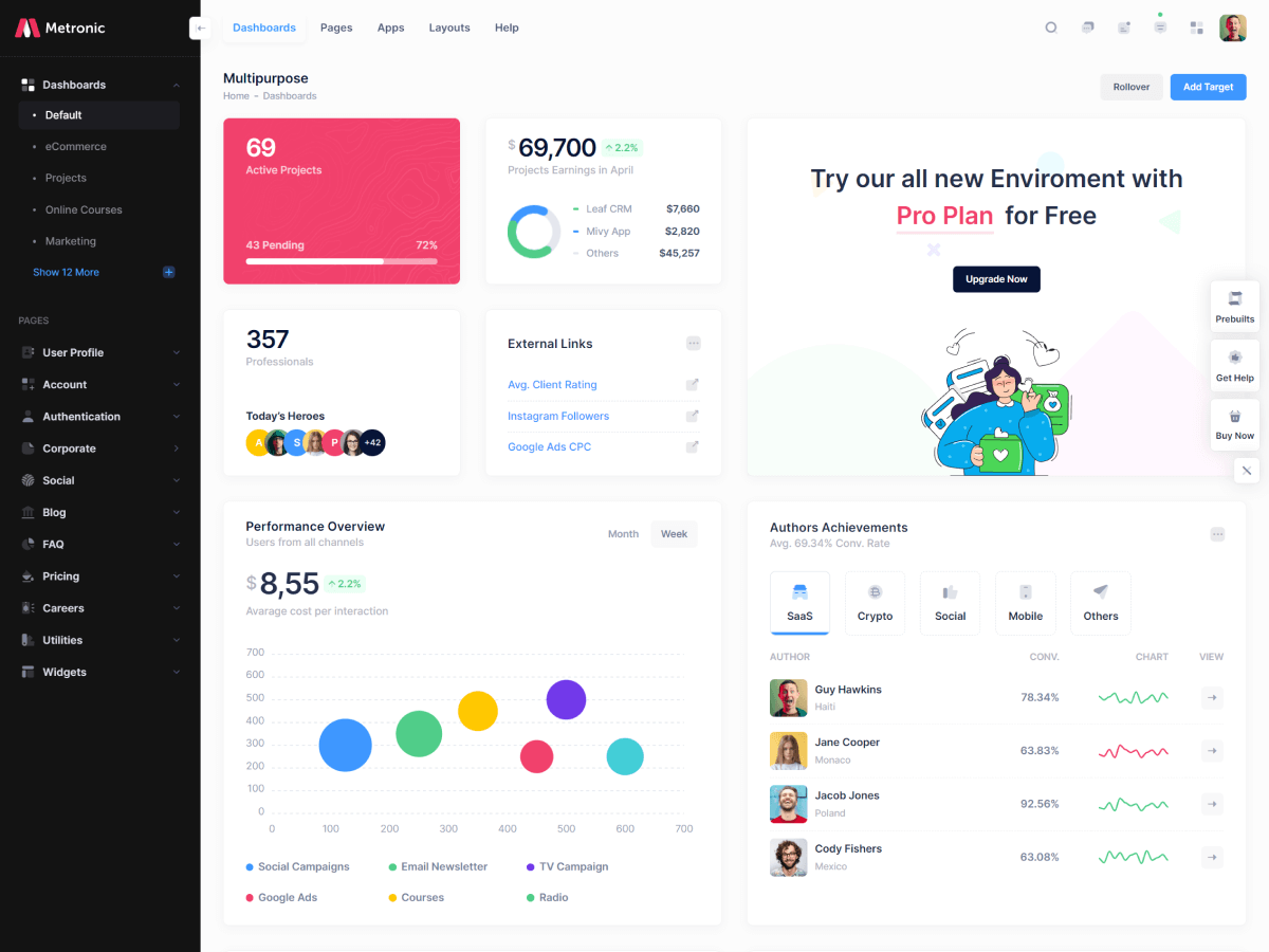 1-TEST - Web App UI Lite Design System (Community)