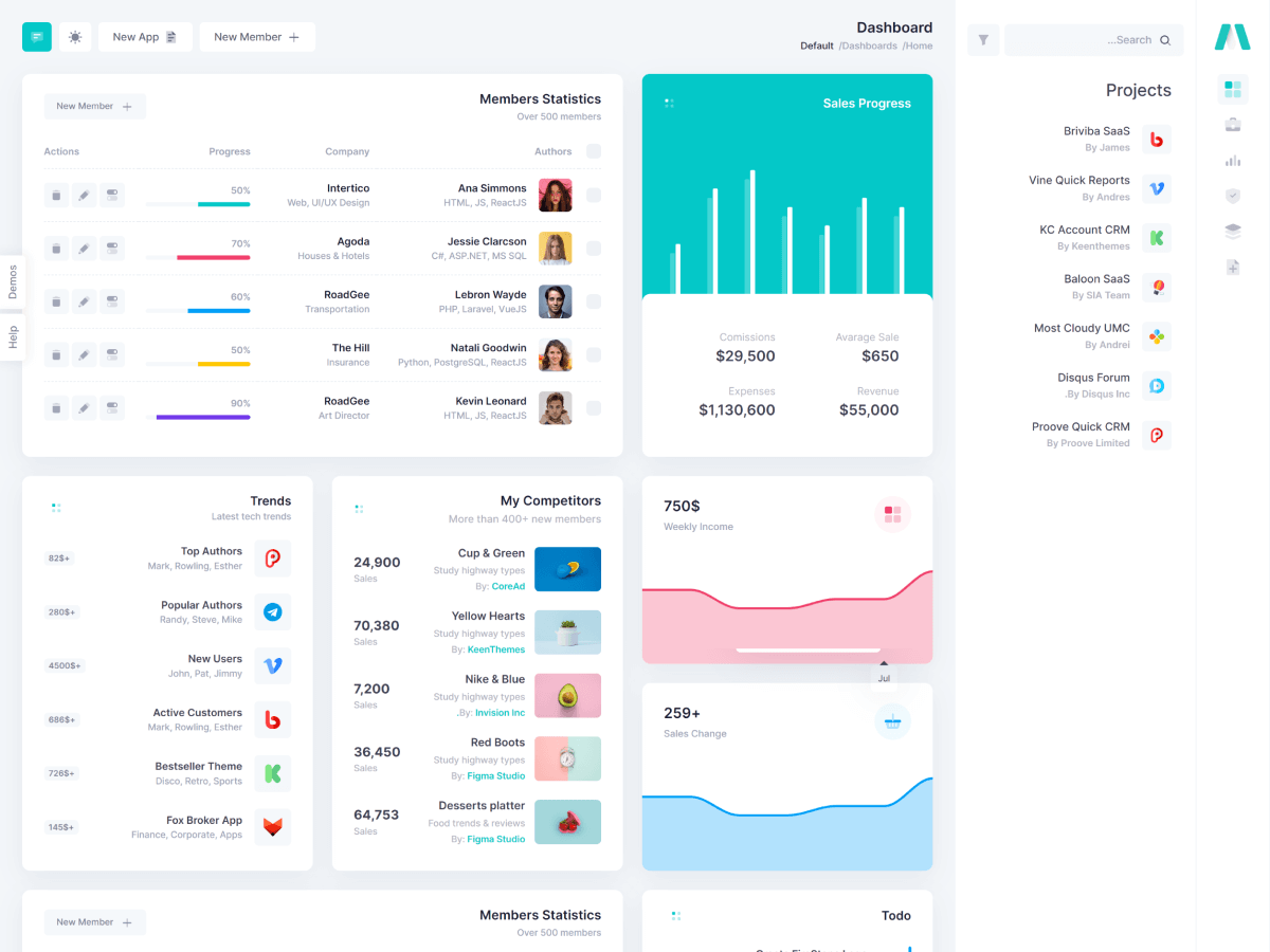 Metronic - The World's #1 Selling Bootstrap Admin Template by Keenthemes