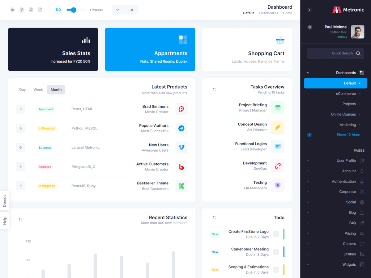 Metronic - The World's #1 Selling Bootstrap Admin Template - Metronic ...