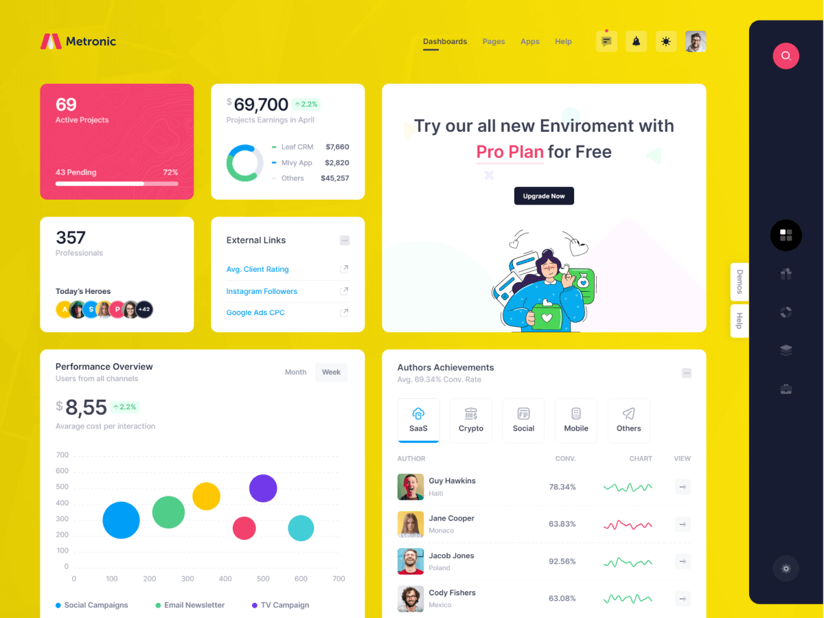 Data Analyzer