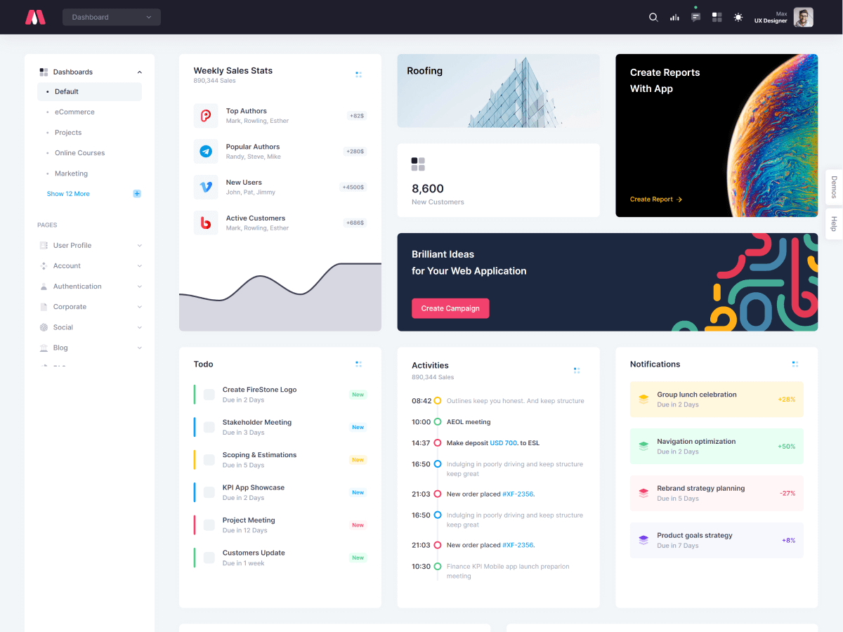 Project Workplace