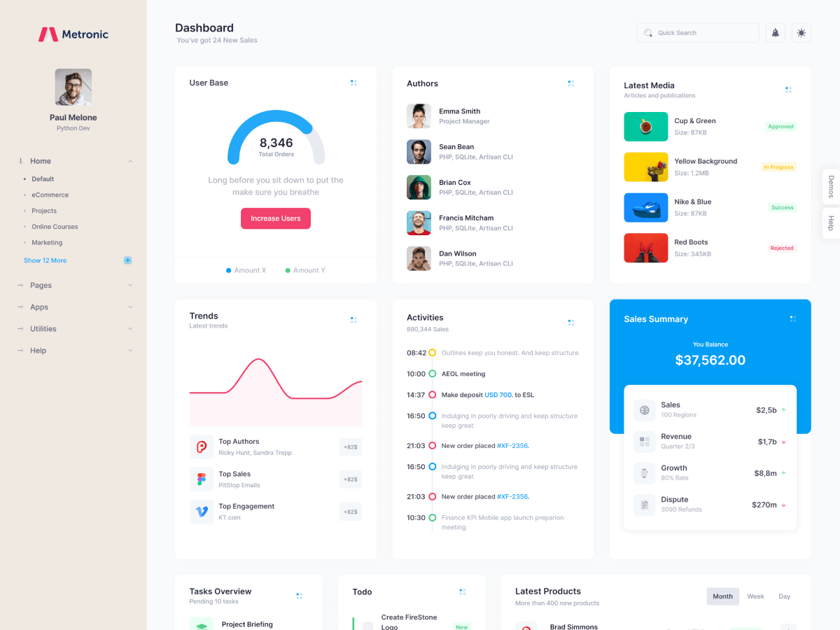 Crypto Planner