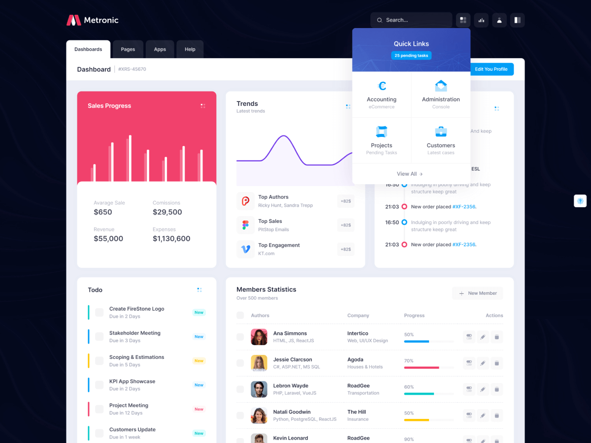 Reports Panel