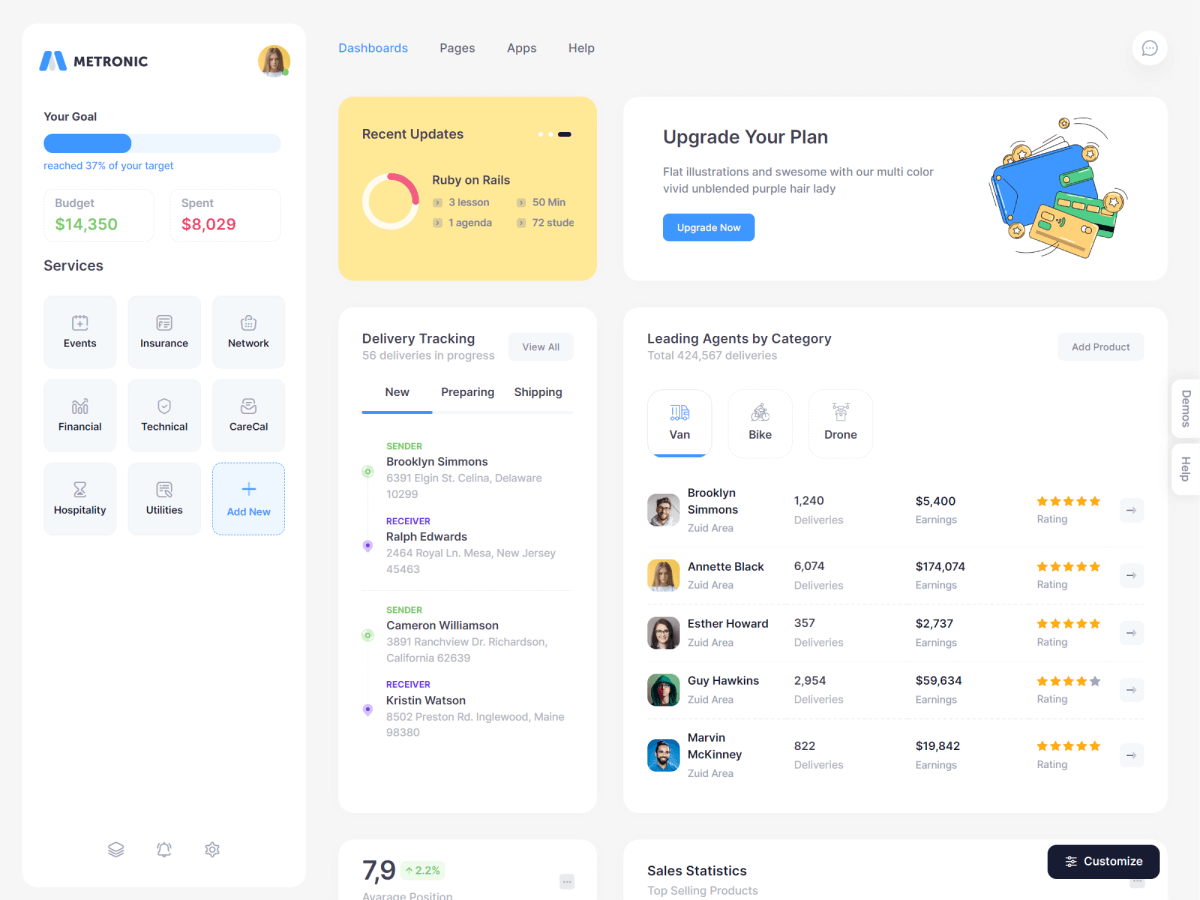 Member Dashboard