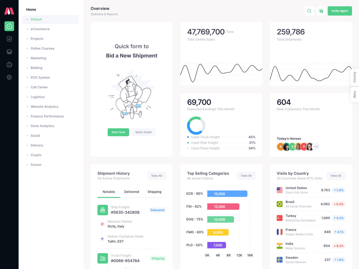 Helpdesk App