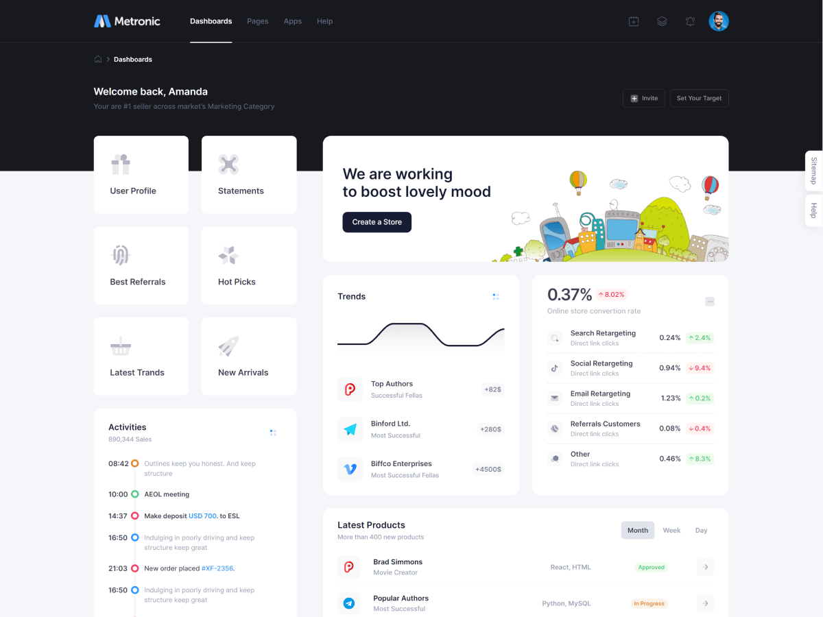 Finance Analytics