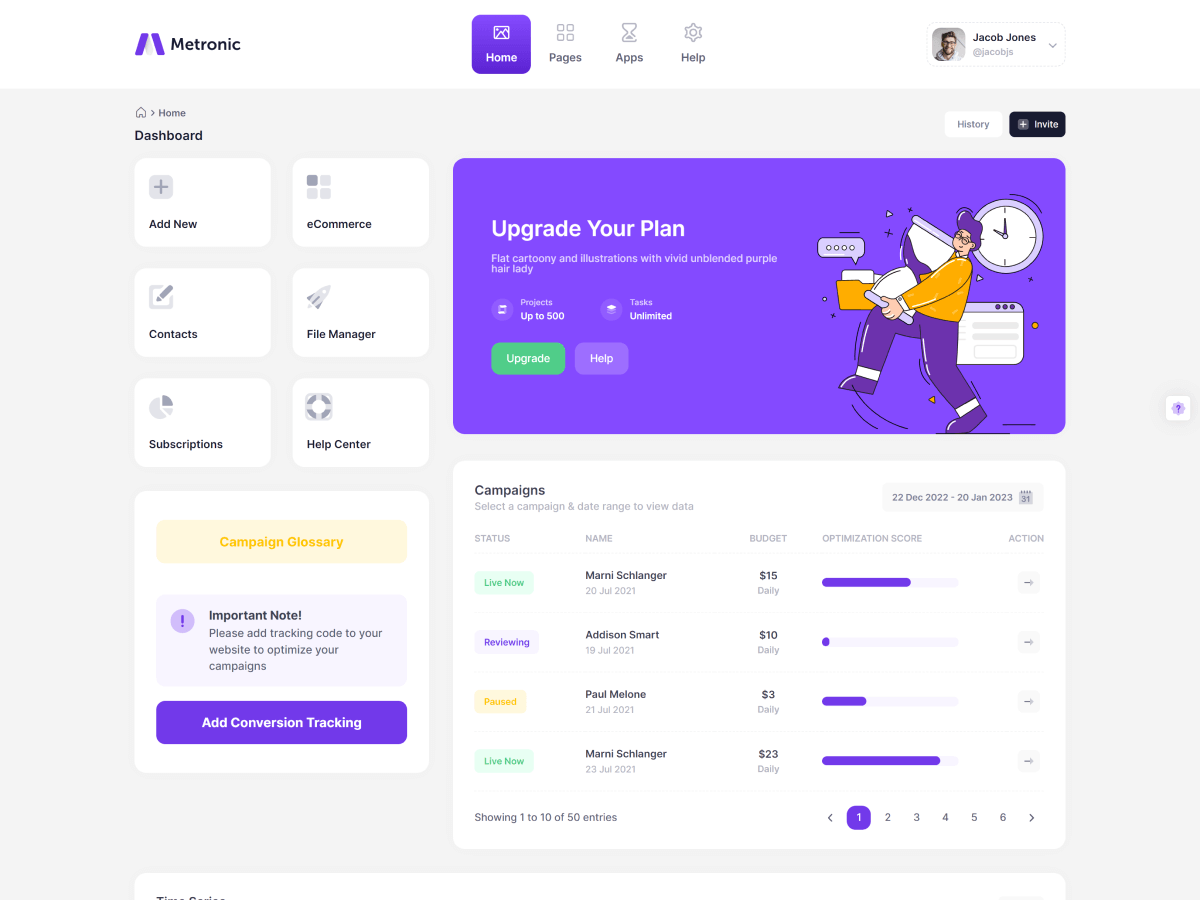 Healthcare Dashboard