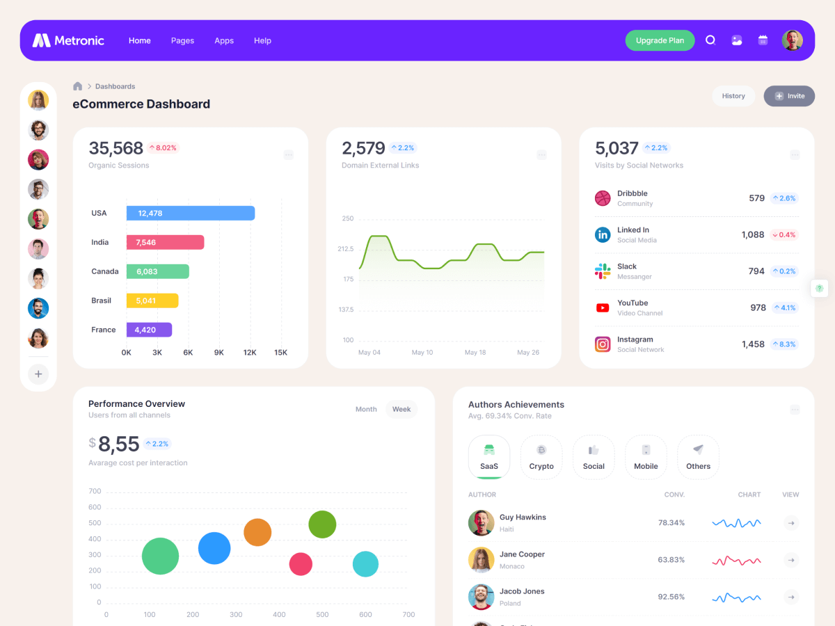 Audit Board App