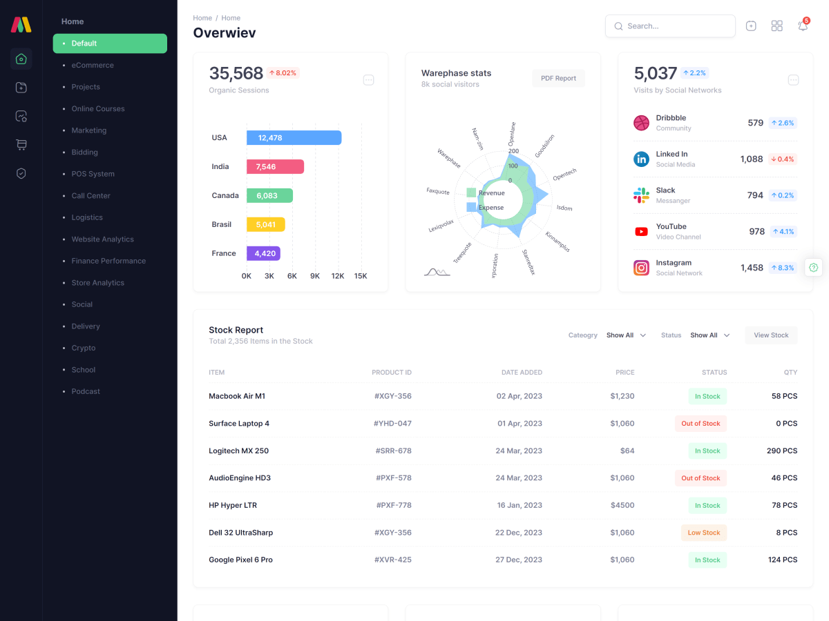 Micro-SaaS App
