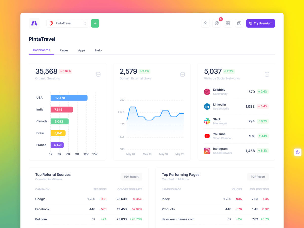 Workspace App