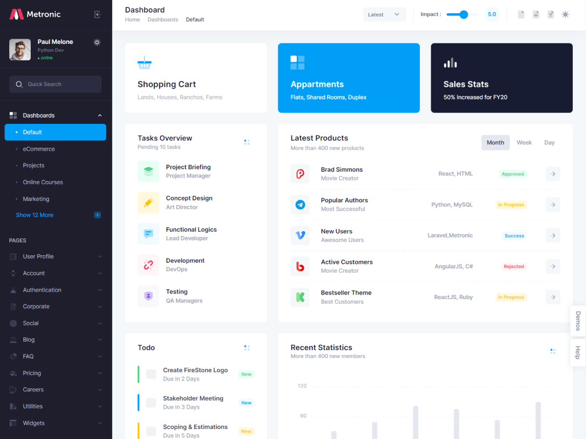 Analytics App