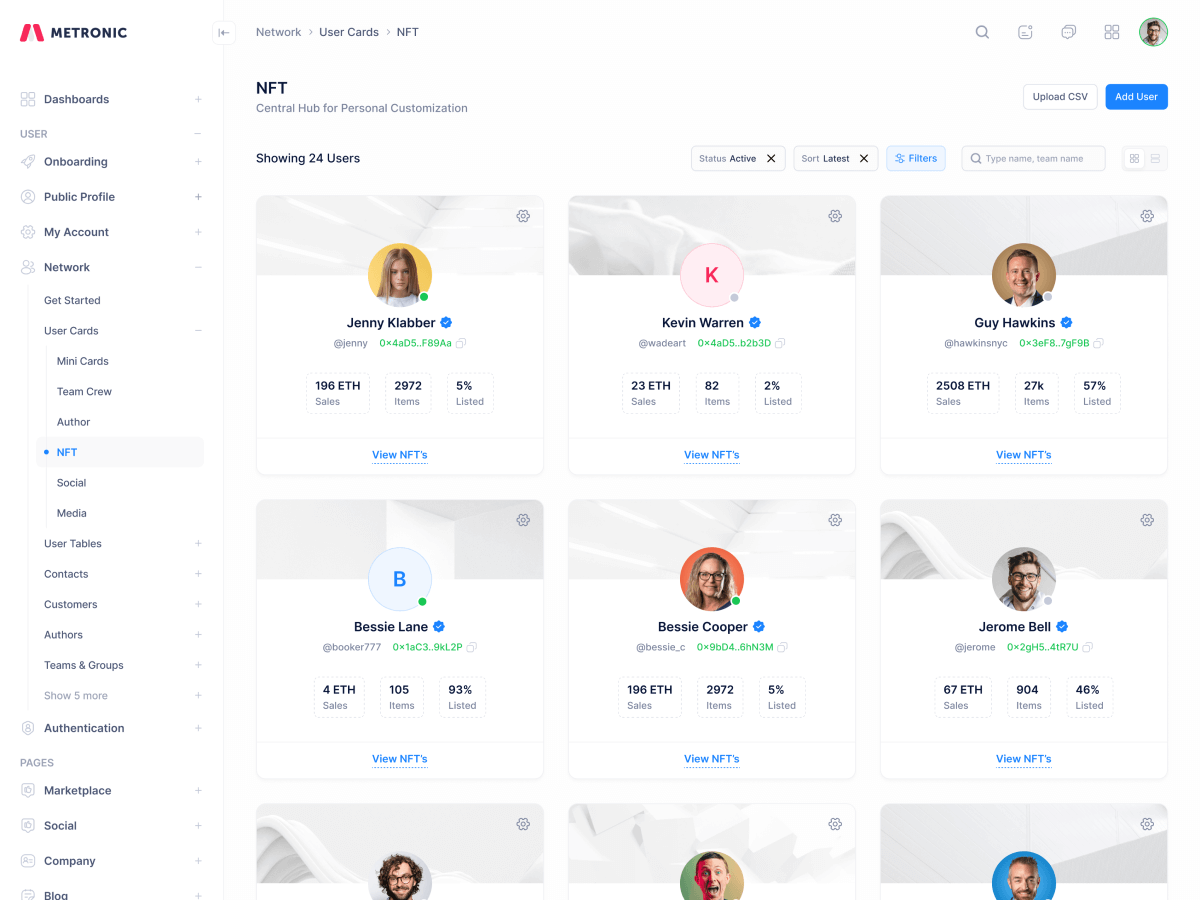 User Cards - NFT