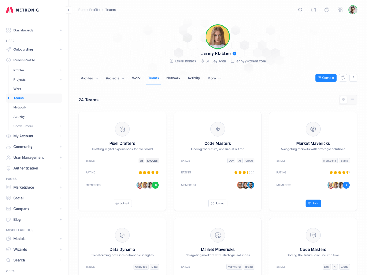 Team Profile